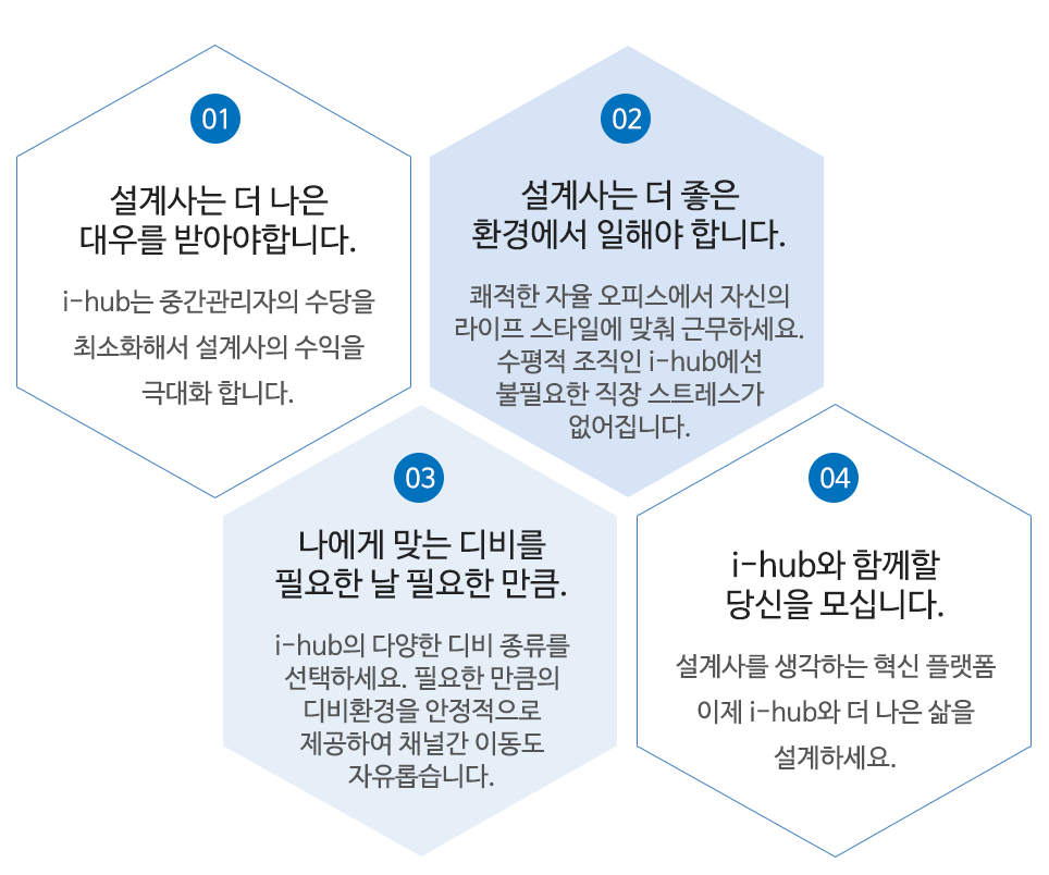 i-hub소개2