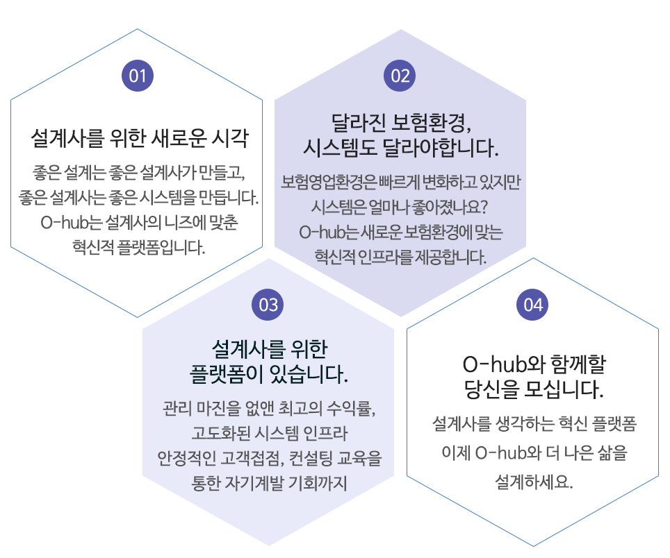 O-hub 소개