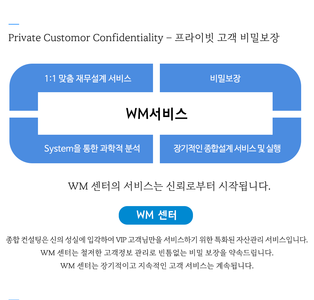WM센터 솔루션 소개2