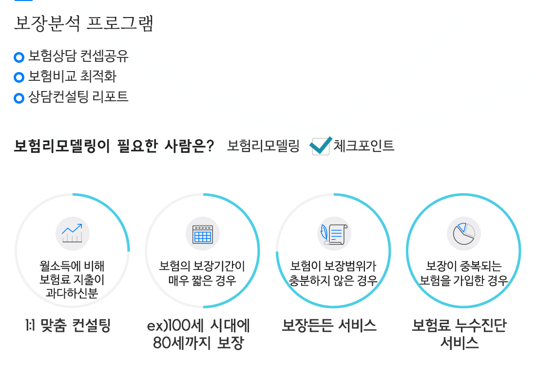 보장분석 프로그램 소개1