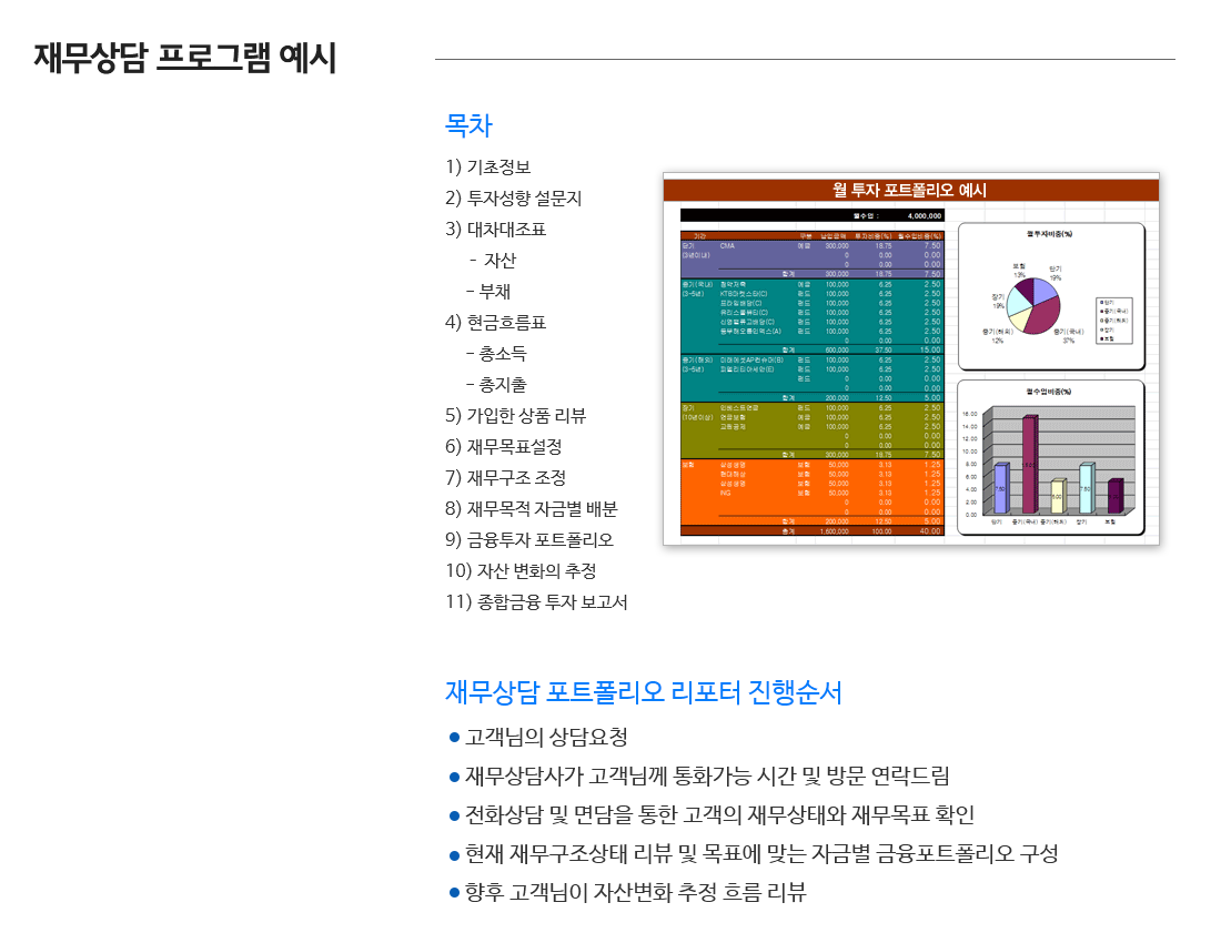 재무상담 프로그램 소개2